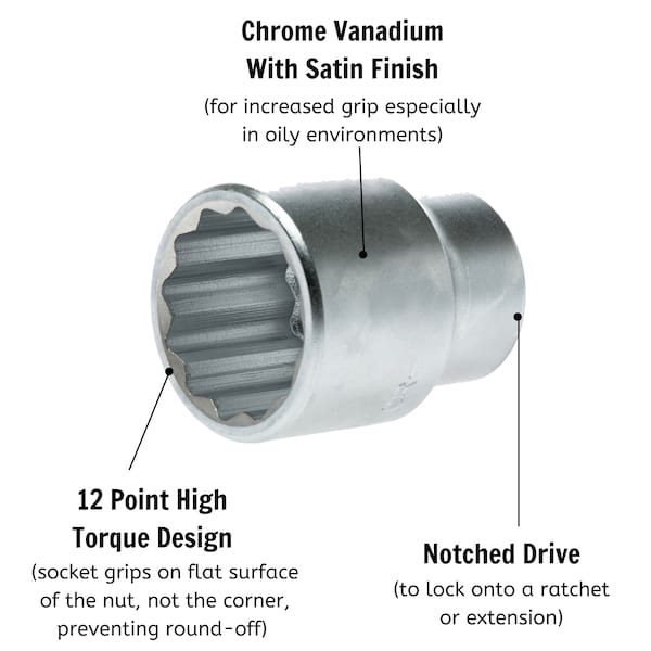 3/4INCHDR.SOCKET.12PT.SAE